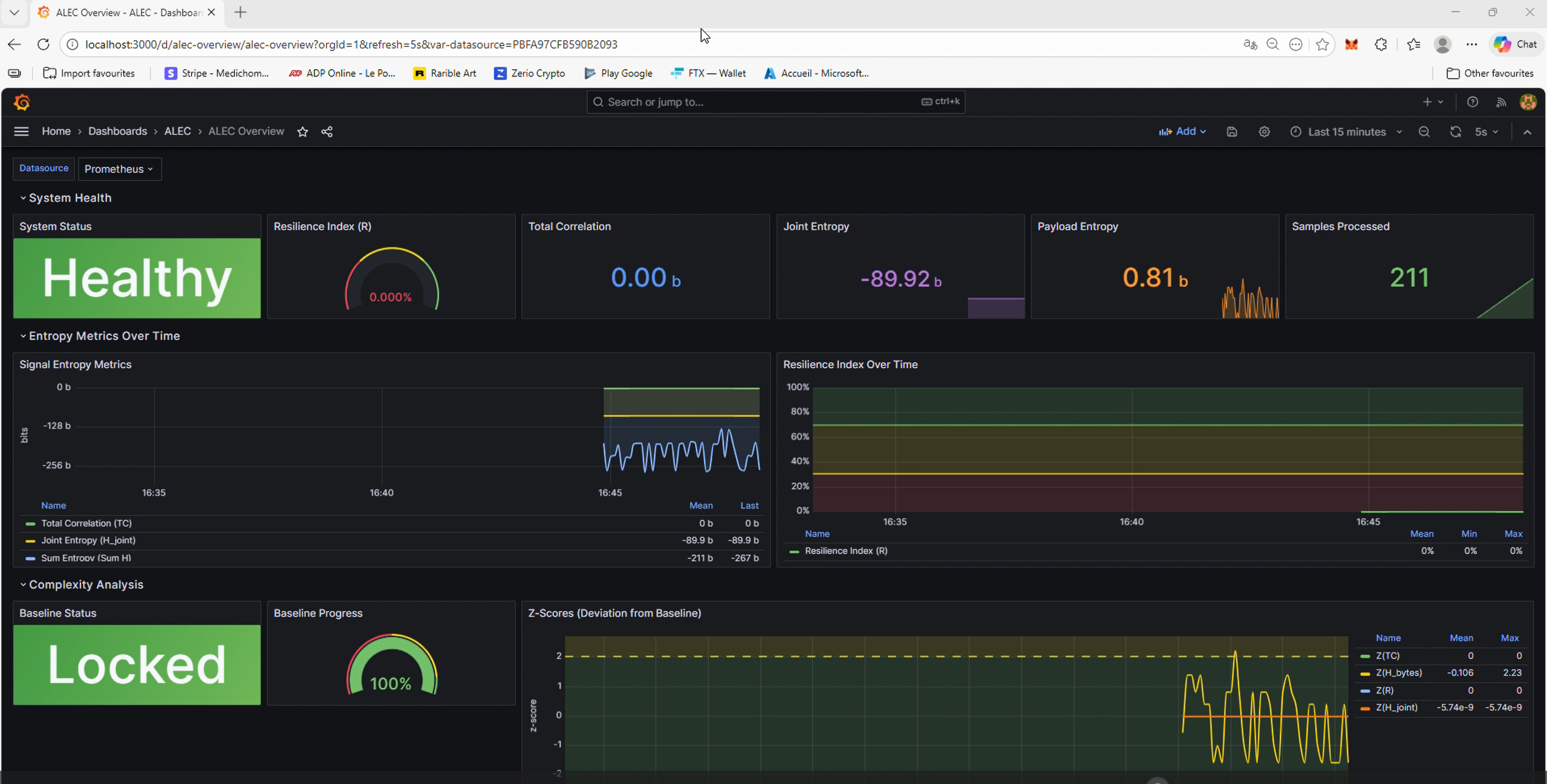 ALEC Gateway Grafana Dashboard